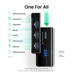 Kamstore.com.ua Сетевой адаптер UGREEN 20265 USB 3.0 HUB with Gigabit Ethernet (4)