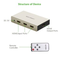 UGREEN HDMI Switch Zinc. Размещение разьемов, пульт для переключения между портами HDMI
