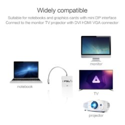 Адаптер для Apple MacBook Pro HDMI/DVI/VGA to mini Display Port