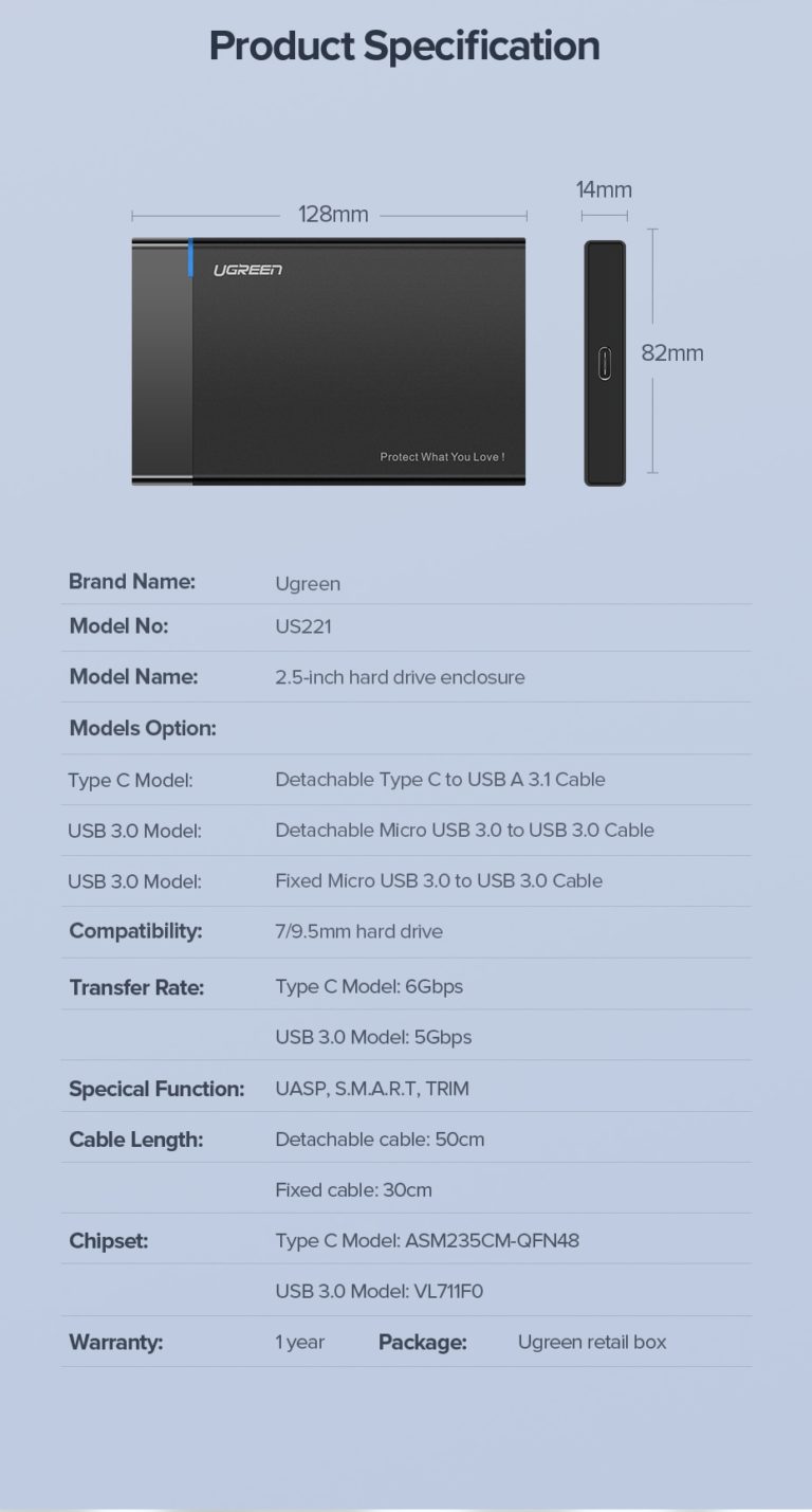 UGREEN Корпус для HDD 2.5SATA SSD диска USB 3.0.  Характеристики