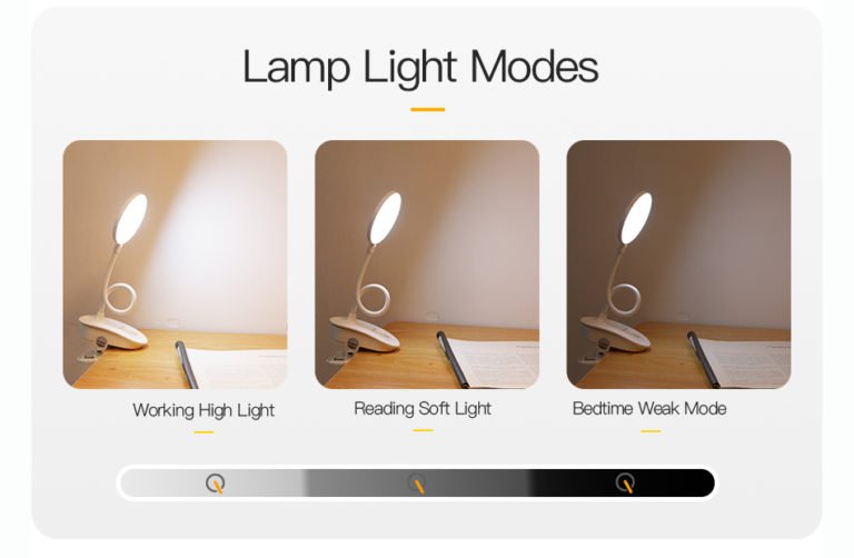 LED лампа YAGE Kamstore.com (4)