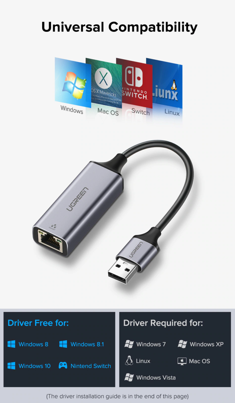 Сетевой адаптер Ugreen USB 3.0 Kamstore.com (9)