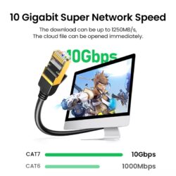 Kamstore.com.ua Интернет кабель Патч корд 4PR28AWG Ethernet RJ45 Cat 7 High Speed 10 Гбитс LAN Ugreen NW106 (0.5-10 м) (2)