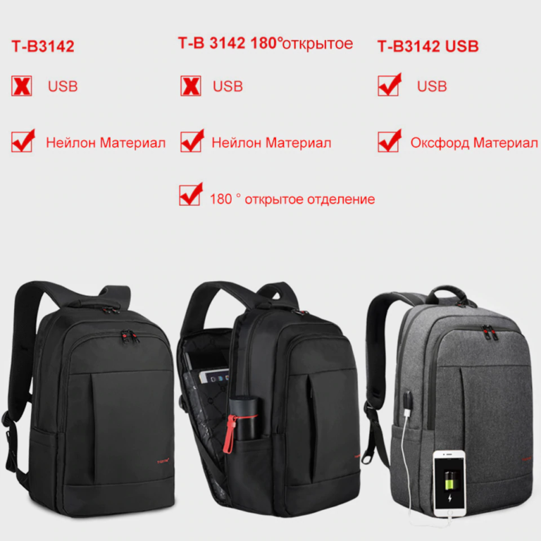 Рюкзак городской TIGERNU T-B3142 USB Kamstore.com.ua (1)