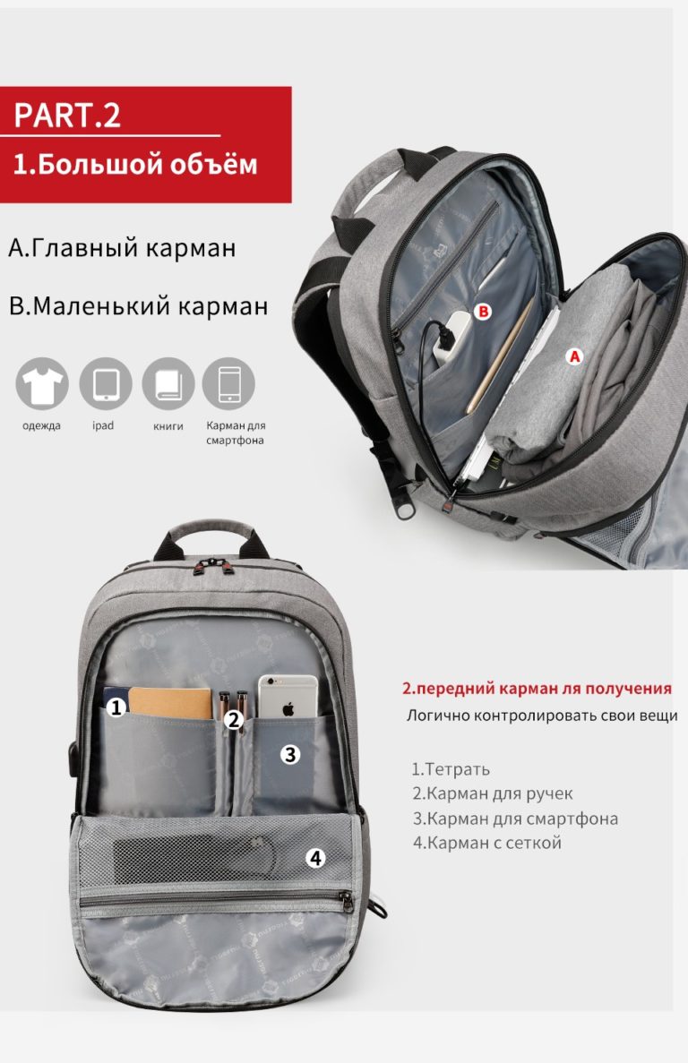 Рюкзак городской TIGERNU T-B3142 USB Kamstore.com.ua (15)