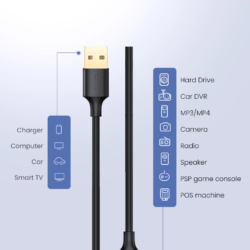 Кабель Mini USB Ugreen 10355 Kamstore.com.ua (15)