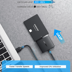 Адаптер SATA USB 3.0 Ugreen 60561 Kamstore.com.ua (5)