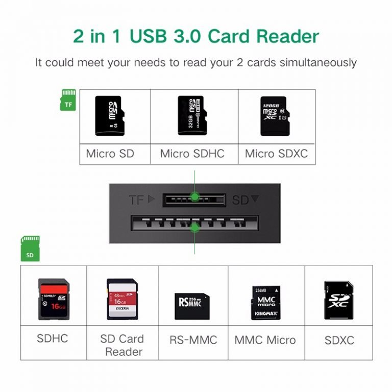 Кардридер USB 3.0 TFSD Ugreen 20250 кабель Kamstore.com.ua (4)