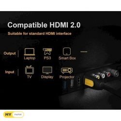 HDMI кабель Ugreen 10115 Kamstore.com.ua (4)