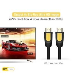HDMI кабель Ugreen 10115 Kamstore.com.ua (5)