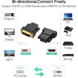 Переходник DVI to HDMI Ugreen 20124 Kamstore.com.ua (3)