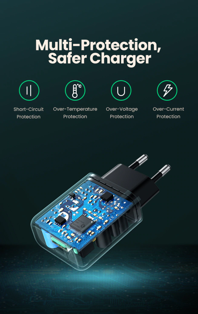 Сетевое зарядное устройство 1хUSB Qualcomm Quick charge 3.0 18W Ugreen 60201 (CD122) Black Kamstore.com.ua (11)