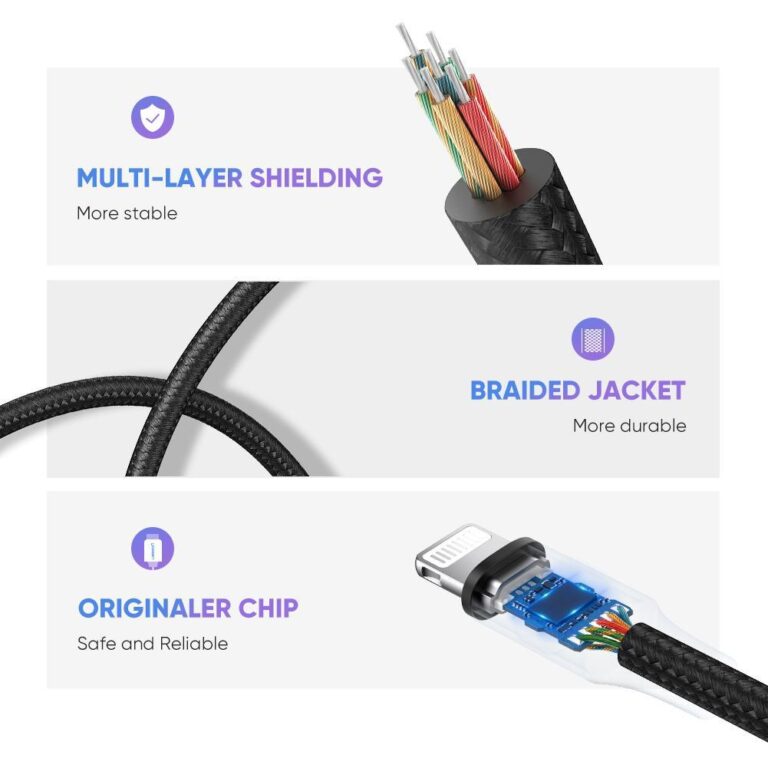 Переходник Lightning кабель to 3.5 mm для наушников Ugreen 30756 (US211) Kamstore.com.ua (8)