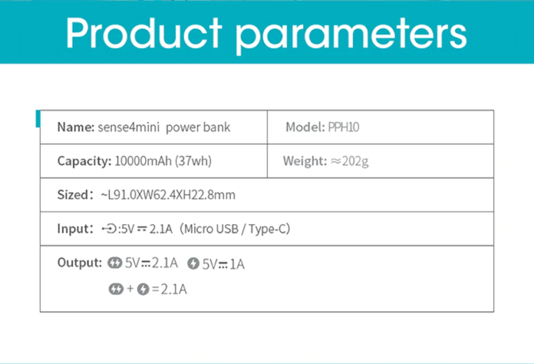 Портативный аккумулятор 10000mAh Power Bank ROMOSS SENSE 4 Mini Kamstore.com.ua (7)