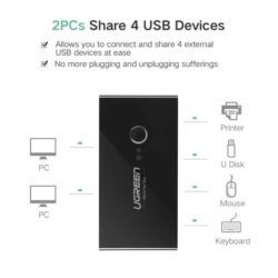 UGREEN 4-Port USB 3.0 Switch Box (30768) 2