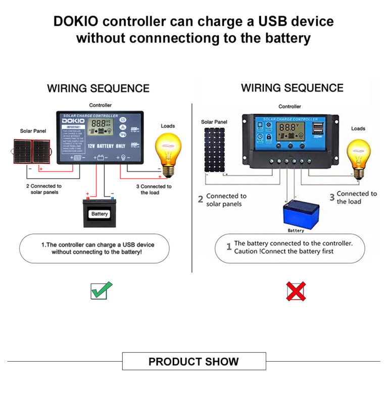 солнечная панель DOKIO 110Вт 12V с контроллером Kamstore.com.ua (1)