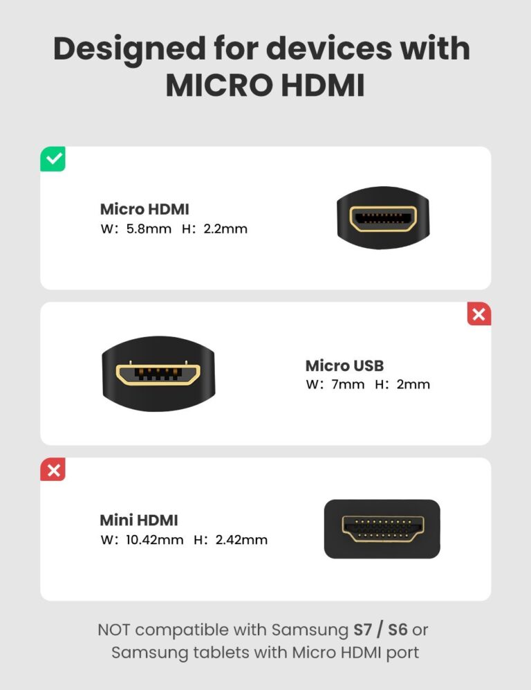 Кабаль Micro HDMI to HDMI Ugreen 20134 Kamsotore.com.ua (2)