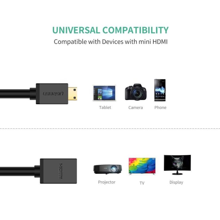 Кабаль Mini HDMI to HDMI Ugreen 20137 Kamstore.com.ua (4)