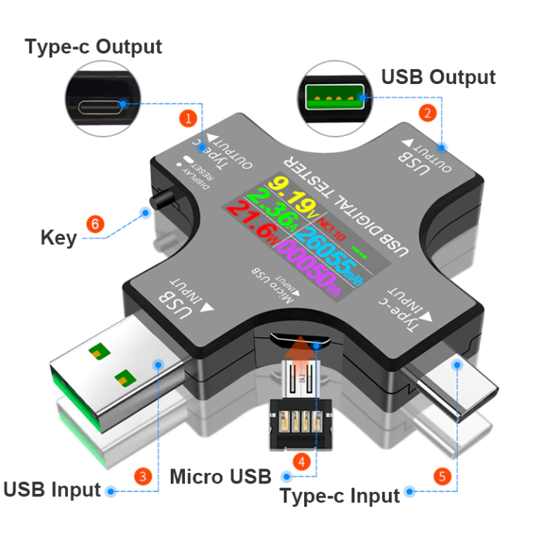 Bluetooth цифровой тестер многофункциональный USB 3.1 Type-C Atorch 15in1 Kamstore.com.ua (9)