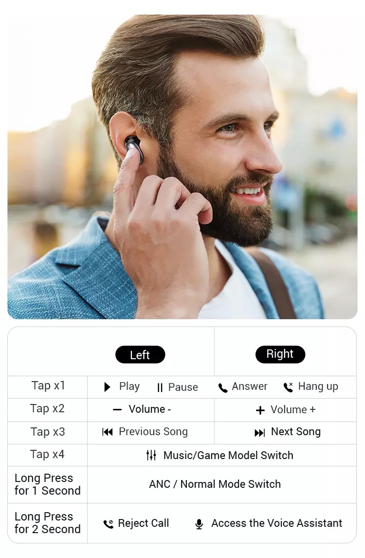 Kamstore.com.ua Наушники TWS Ugreen 90242 HiTune X6 Hybrid Active Noise-Cancelling Earbuds (17)