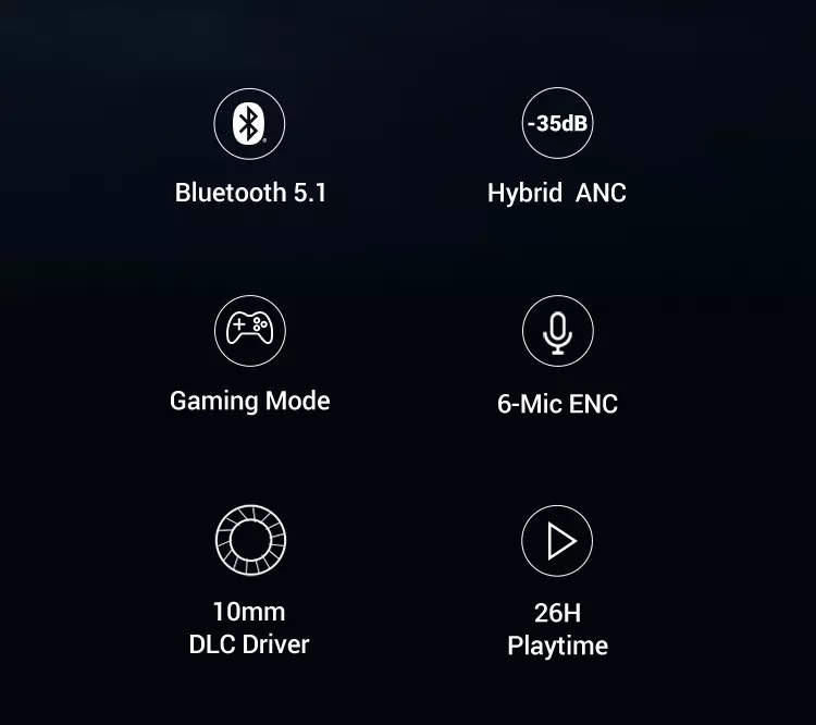 Kamstore.com.ua Наушники TWS Ugreen 90242 HiTune X6 Hybrid Active Noise-Cancelling Earbuds (8)