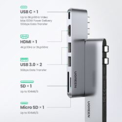 Kamstore.com.ua USB-концентратор с двумя портами USB 3.0 Type-C HDMI 4K Thunderbolt 3 PD 100 Вт для MacBook Pro Air UGREEN 80856 (CM380) (4)