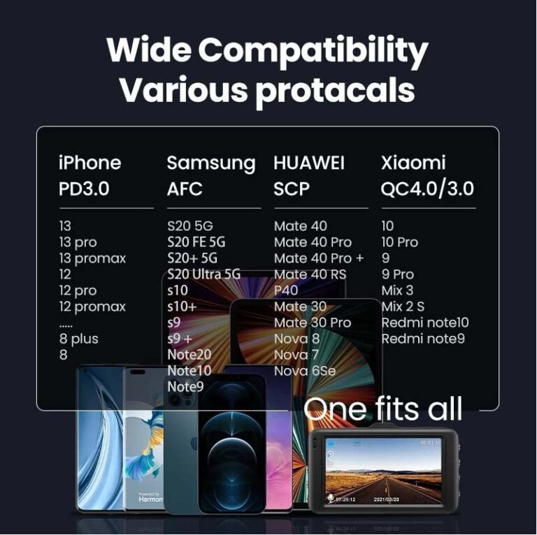 Kamstore.com.ua Автомобильное зарядное устройство 30W PD QC4.0 PPS для быстрой зарядки Samsung iPhone Huawei Xiaomi Ugreen CD130 Ugreen 40858 NEW (9)