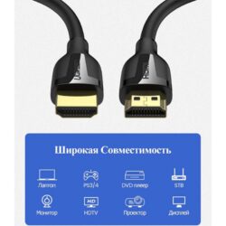 Kamstore.com.ua Кабель видео HDMI 2.0 3D HDR 4K 60Hz Ugreen ED030 Ugreen 60438 Ugreen 60439 (4)