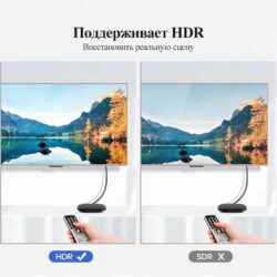 Kamstore.com.ua Кабель видео HDMI 2.0 3D HDR 4K 60Hz Ugreen ED030 Ugreen 60438 Ugreen 60439 (7)