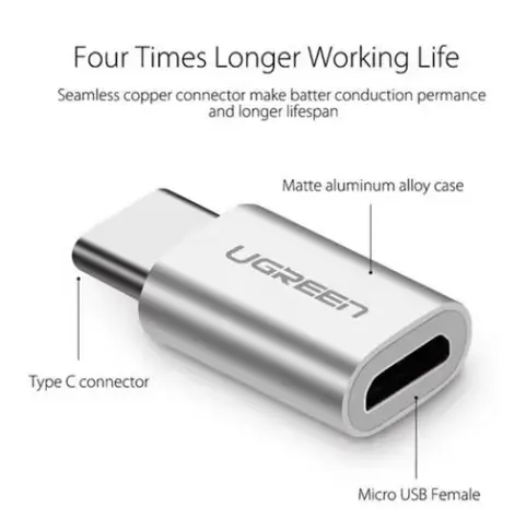 Kamstore.com.ua Переходник OTG адаптер USB Type-C to Micro USB US189 Ugreen 30511 (5)