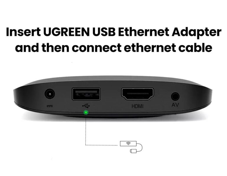 Kamstore.com.ua Концентратор Ethernet-адаптер USB3.0 Ugreen 60554 NEW (10)