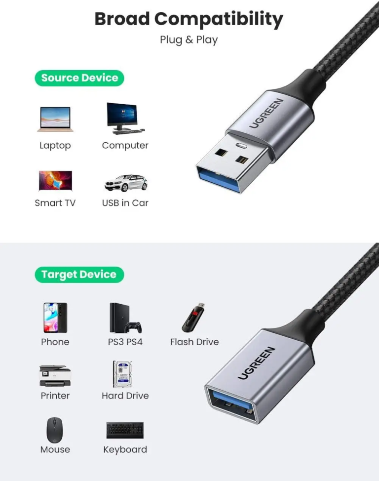 Kamstore.com.uaКабель удлинитель USB 3.0 Ugreen US115 (10496) Aluminium Case NEW