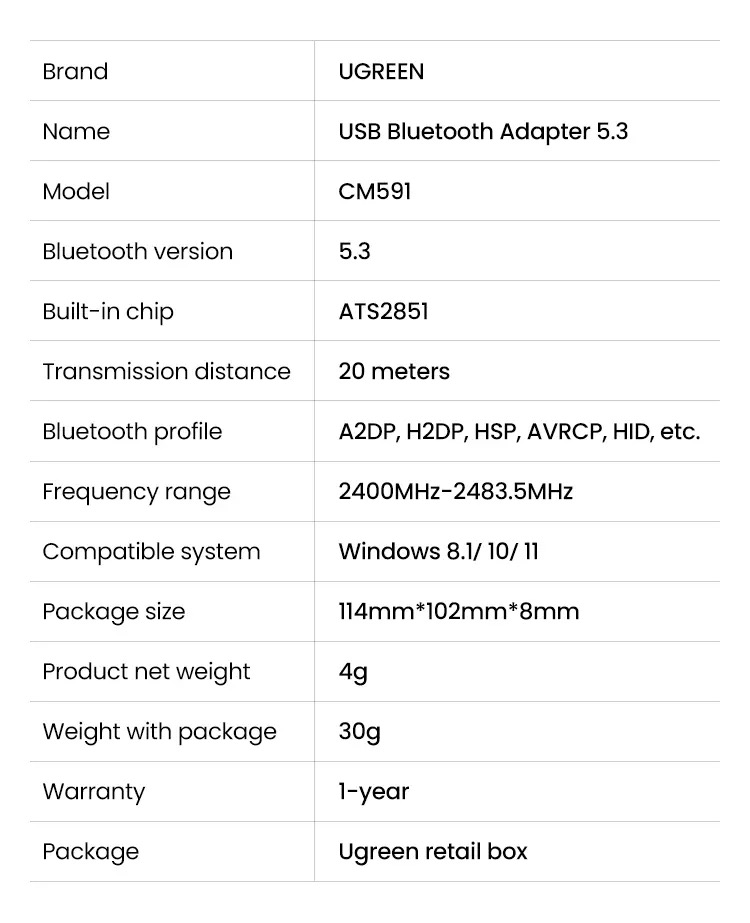 Kamstore.com.ua Адаптер Bluetooth 5.3 USB приемник, передатчик для ПК, ноутбука, колонок, мишки, наушников CM591 Ugreen 90225 (16)