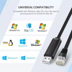 Kamstore.com.ua Кабель USB to J45 Console Cable RS232 CM204Ugreen 50773 (1 (5)