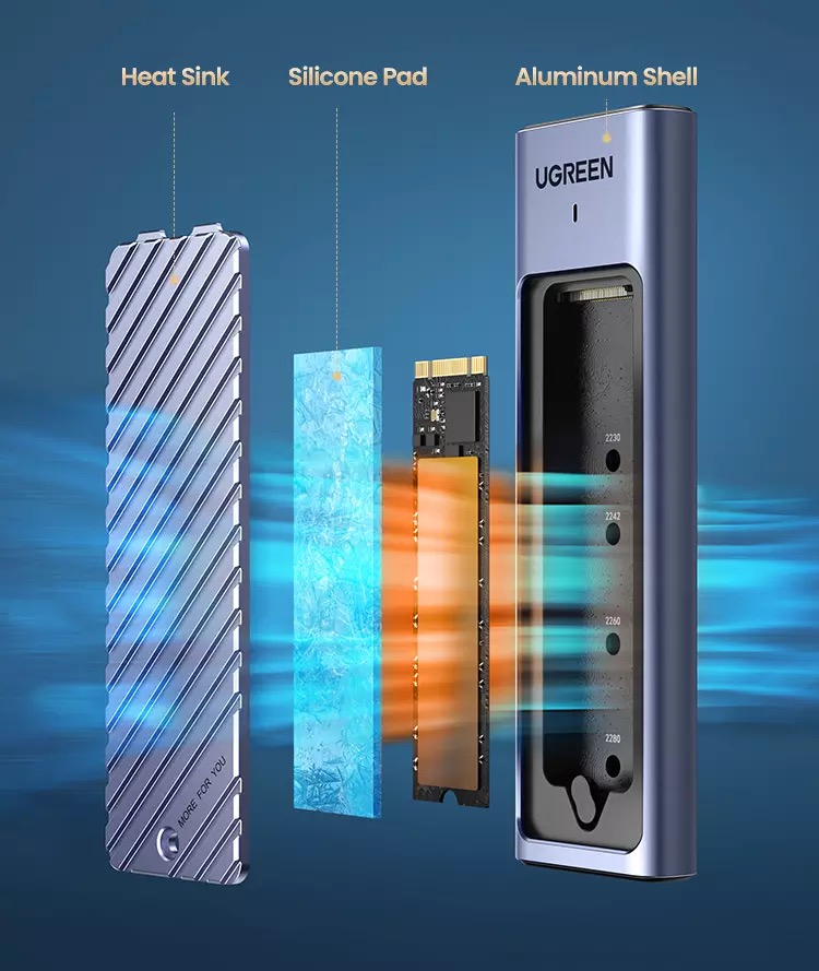 Kamstore.com.ua Корпус для SSD с поддержкой двух протоколов M.2 NMVe и SATA USB 3.1 Gen2 CM559 Ugreen 90408 (14)