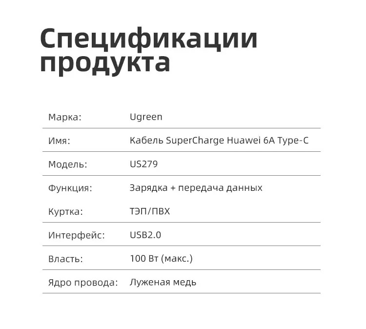 Kamstore.com.ua Кабель зарядный 100W Huawei SuperСharge 6A Type-C Ugreen US279 Black Nylon (1-2m) NEW (18)