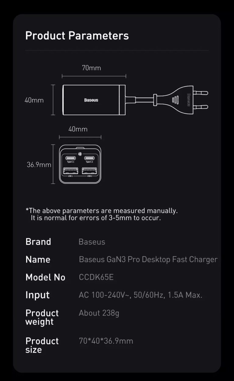 Kamstore.com.ua Зарядное устройство Baseus GaN³ Pro 65W PD 4 USB Quick Charge 4.0 3.0 Type C(CCDK65E) (19)