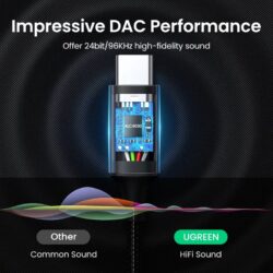 Kamstore.com.ua Аудио кабель Type-C to 3.5mm with Dac Chip Ugreen 20192 (CM450) (10)