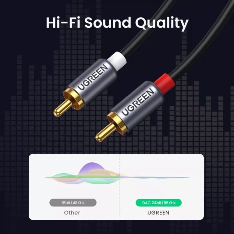Kamstore.com.ua HiFi Аудио кабель USB-C to 2RCA with Dac Chip Ugreen 20193, 1 (3)