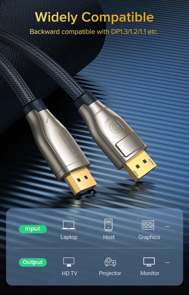 Kamstore.com.ua Кабель DisplayPort DP 1.4 Ugreen DP114 (19)