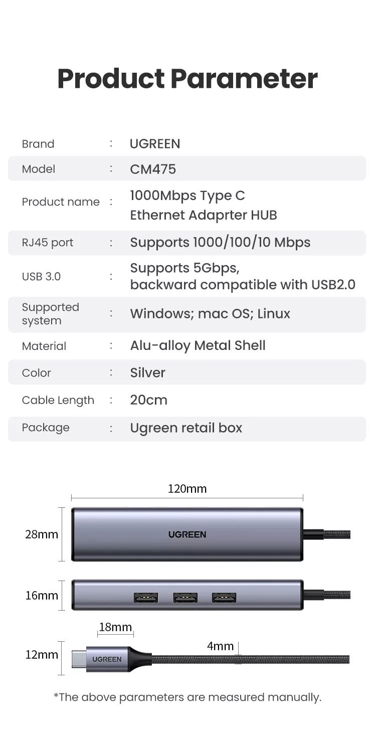 Kamstore.com.ua Концентратор Ugreen CM475 Ethernet-адаптер Type-C to RJ45 (1000M) 3xUSB3.0 HUB (60621) NEW