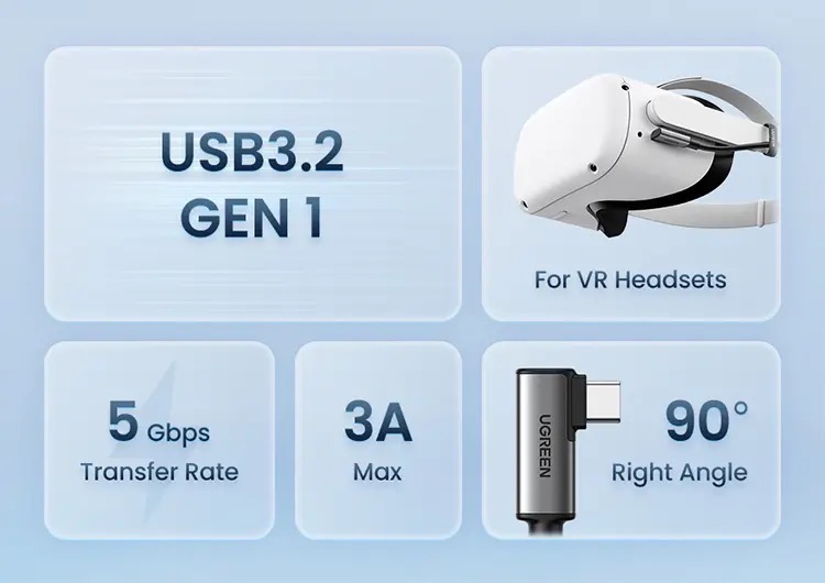Kamstore.com.ua Link Cable для VR Headsets Oculus USB-C Ugreen 90629 (US551) (10)