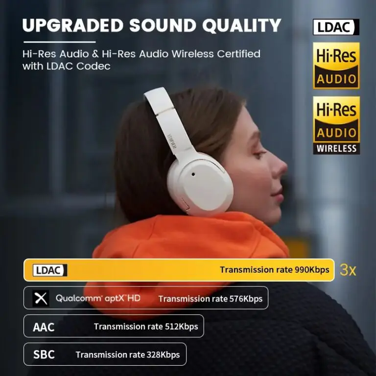 Kamstore.com.ua Навушники Hi-Res Audio Edifier W820NB Plus (3)