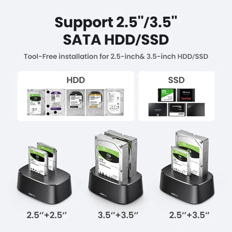 Kamstore.com.ua Док-станция UGREEN CM198 для жестких дисков SATA SSD HDD 2.5 3.5 двойная 5Gbps до 24 ТБ Black (50861)