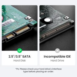 Kamstore.com.ua Док-станция UGREEN CM198 для жестких дисков SATA SSD HDD 2.5 3.5 двойная 5Gbps до 24 ТБ Black (50872)