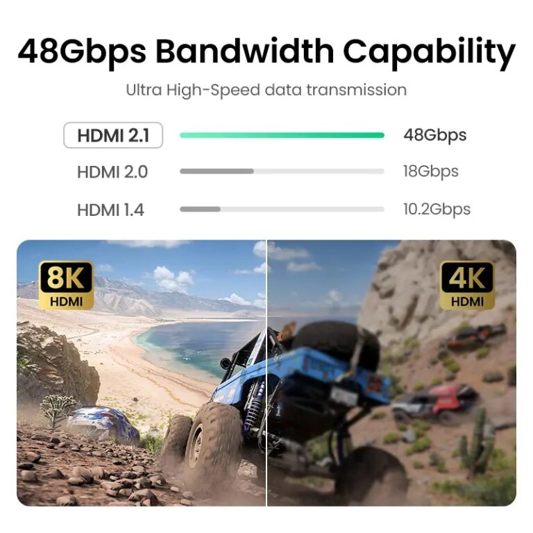 Kamstore.com.ua Кабель HDMI 2.1 UGREEN HD151 Удлинитель HDMI to HDMI (5)