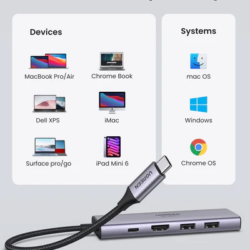 Kamstore.com.ua Концентратор Type-C 6в1 UGREEN 60384 USB-C PD 100W HDMI 4K 60Hz HDR Card Reader USB 3.0  для MacBook Pro, Huawei Mate P30 (10)