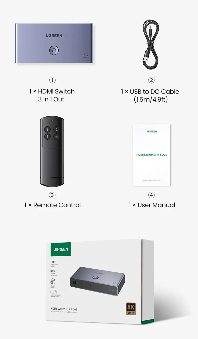 Kamstore.com.ua Переключатель HDMI 2.1 UGREEN CM624 сплиттер HDMI Switch (3 in 1 out) 8K Пульт 15604 (17)