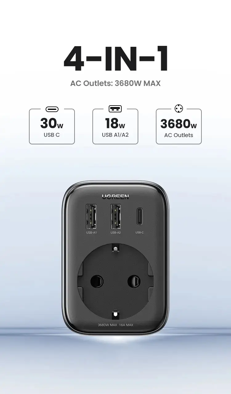 Kamstore.com.ua Сетевое зарядное устройство UGREEN CD314 GaN 30W для быстрой зарядки USB Fast Charger 2A1C Розетка переменного тока 3800W 16A Black (90620)