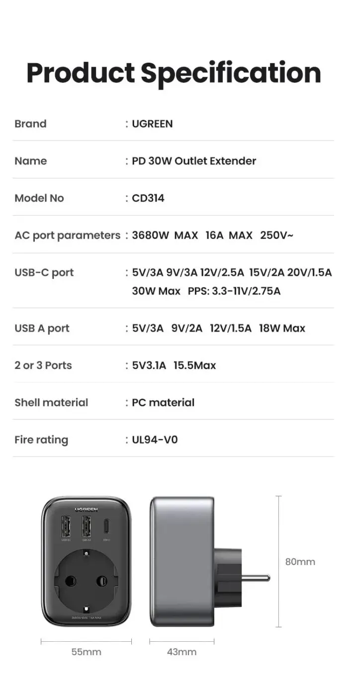 Kamstore.com.ua Сетевое зарядное устройство UGREEN CD314 GaN 30W для быстрой зарядки USB Fast Charger 2A1C Розетка переменного тока 3800W 16A Black (90623)